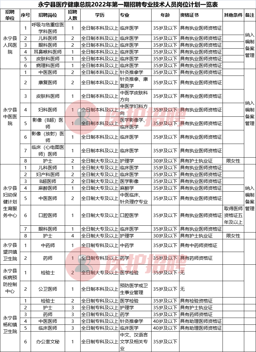 微信图片_20220426160228.png 微信图片_20220426160228.png