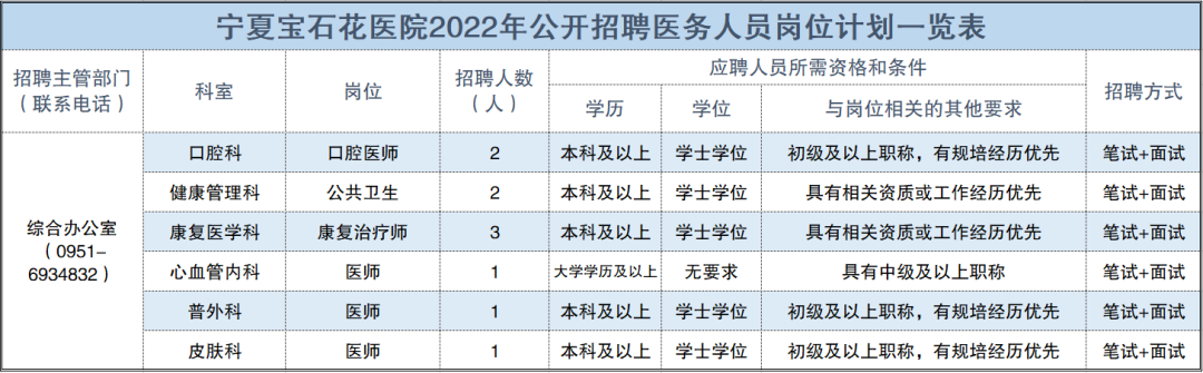 微信图片_20220426161414.png 微信图片_20220426161414.png