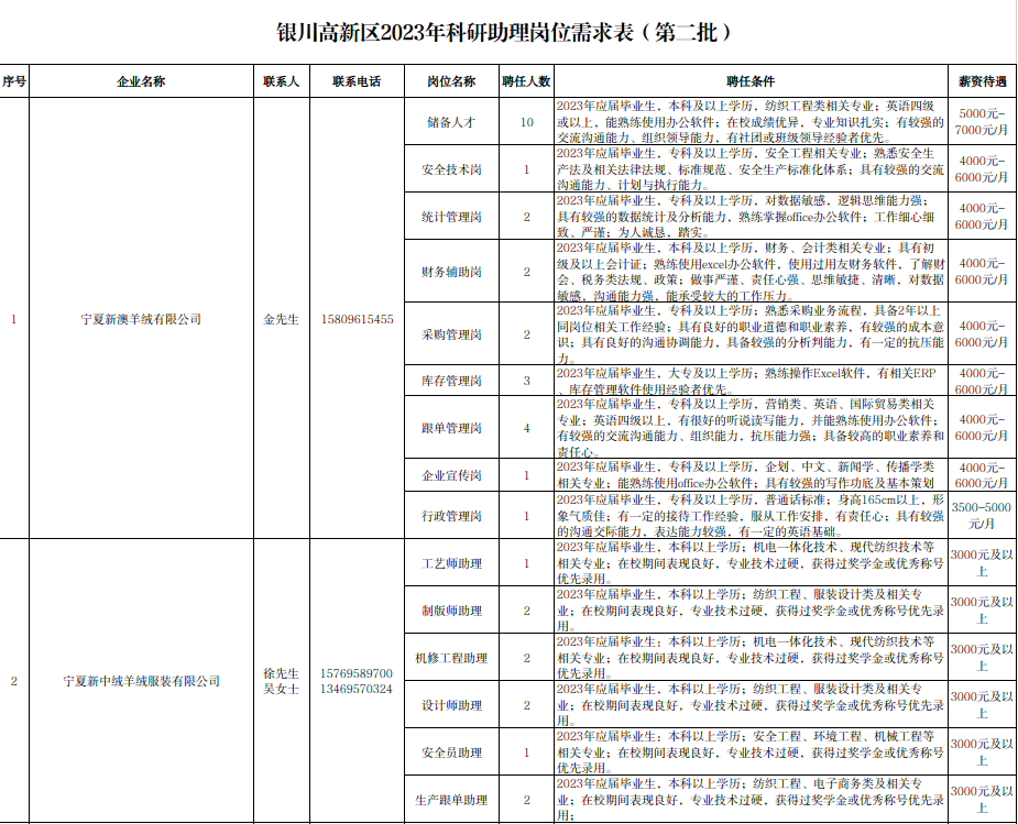 科研2.png 科研2.png